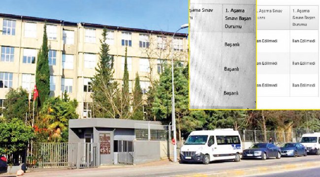 Marmara Üniversitesi'nde skandal: Aileler şikayet etti