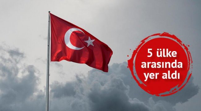 Raporda yayınlandı! Dev bankadan sevindiren Türkiye tahmini!
