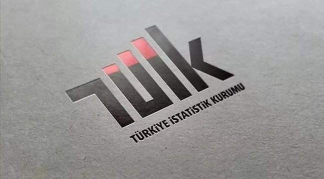 TÜİK Ağustos ayı perakende satış endeksi verisini açıkladı